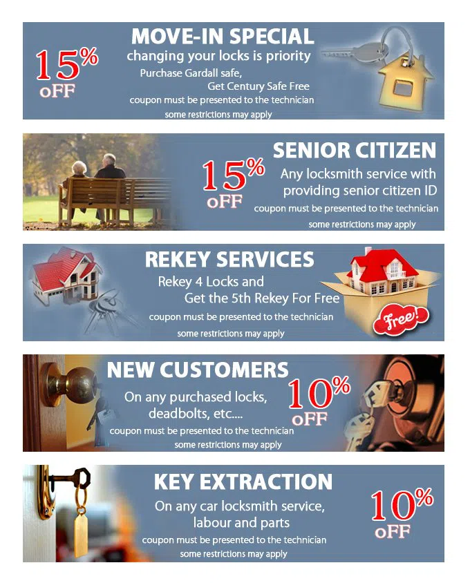 Locksmith Store Mclean, VA 703-574-6790 - coupon21-set-five